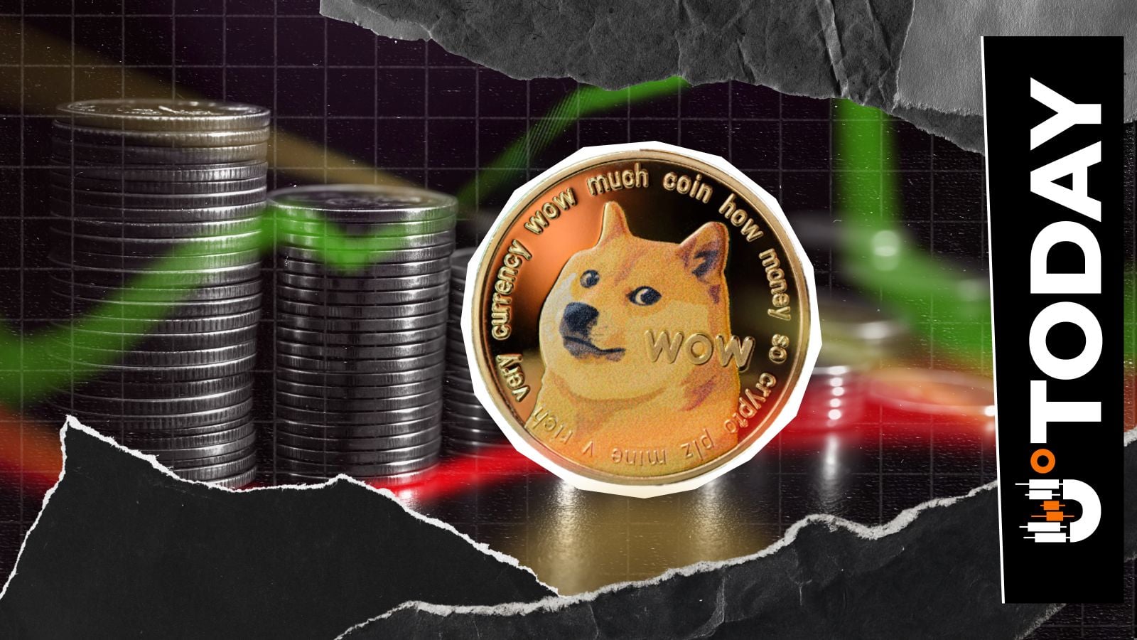 Polymarket setzt auf Dogecoin 2026 – 28 % für $0,06, Analysten sehen bullische Muster